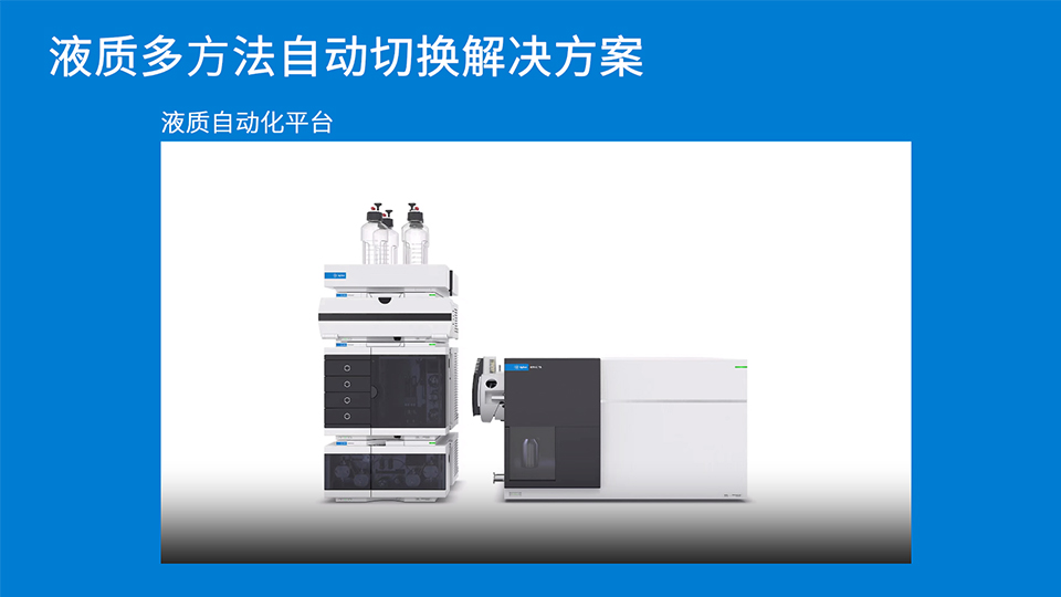 液质多方法自动切换解决方案